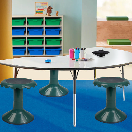 Education Tables