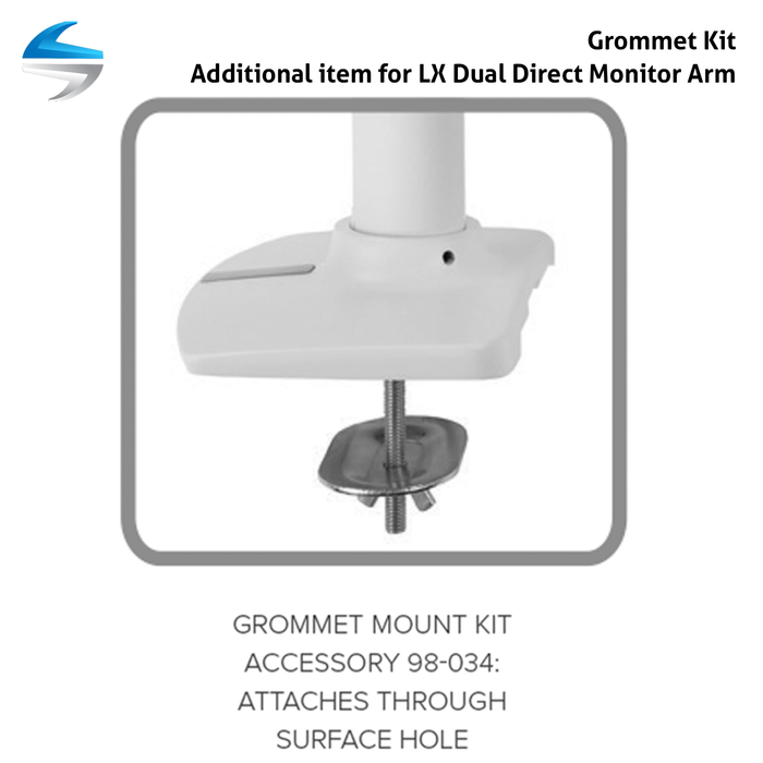 LX Grommet Kit