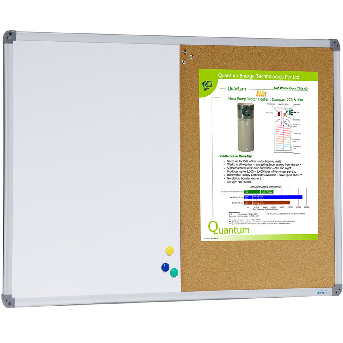Visionchart Combi Board