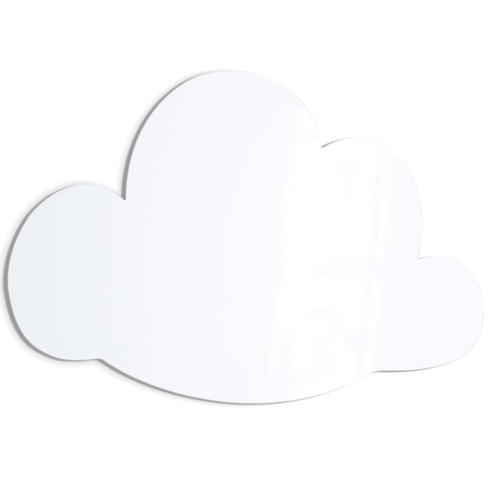 Visionchart Cloud Whiteboard