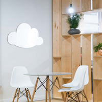 Visionchart Cloud Whiteboard